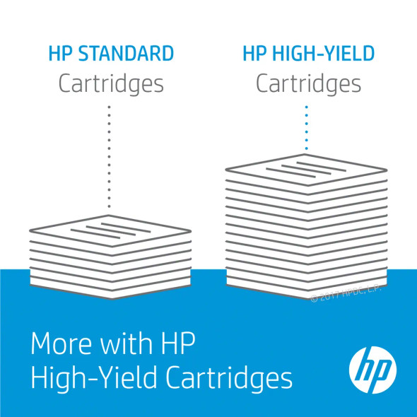 HP 650A Yellow Original LaserJet Toner Cartridge;15;000 pages.