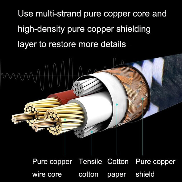 0.3m 2 Straight Head 6.35mm Guitar Cable Oxygen-Free Copper Core TS Large Two-core Cable