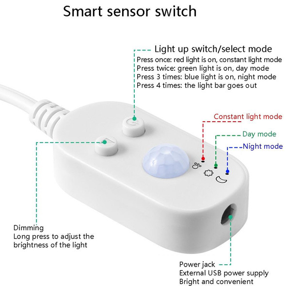 LED Light Strip USB Human Intelligent Induction Waterproof Light Strip 2835 Patch Cabinet Wardrobe Soft Light Strip 4m(6500K Cold White)