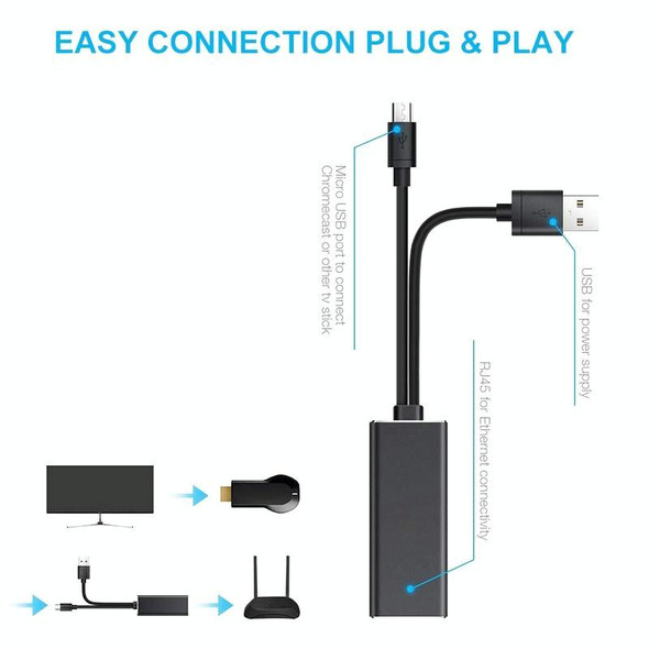 RJ45 Micro USB to 100M Ethernet Adapter Steady Watch Video