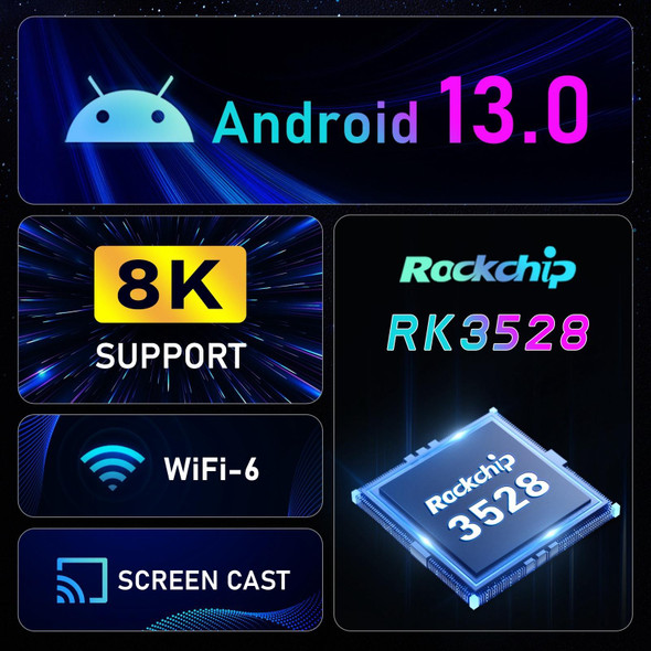 H96 Max 8K Ultra HD Smart TV Box Android 13.0 Media Player with Remote Control, RK3528 Quad-Core, 2GB+16GB(EU Plug)