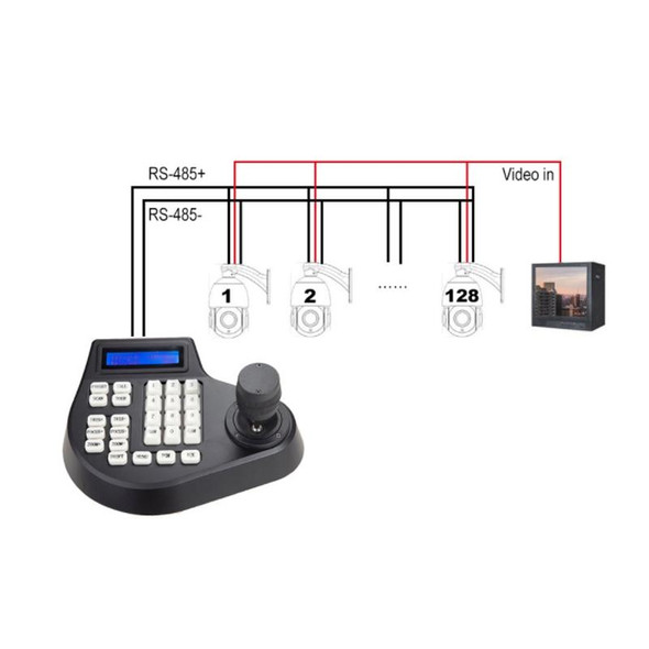 8003H Analog Coaxial Dome Control Keyboard RS485 PTZ, Specification:2 Axis(EU Plug)