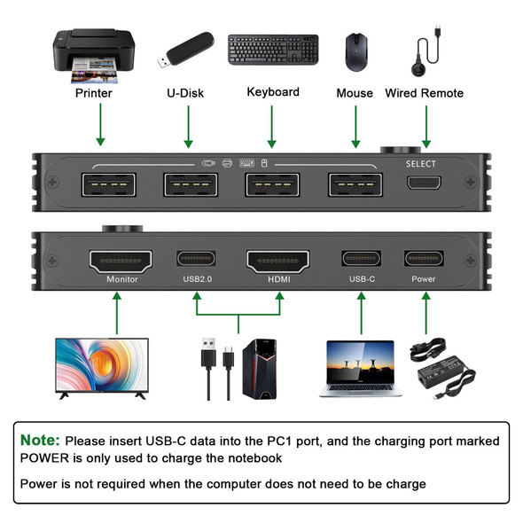 KVM201TCC 2 X Type-C/USB-C Input 2 In 1 Out 4K 60HZ KVM HD Switcher(Black)