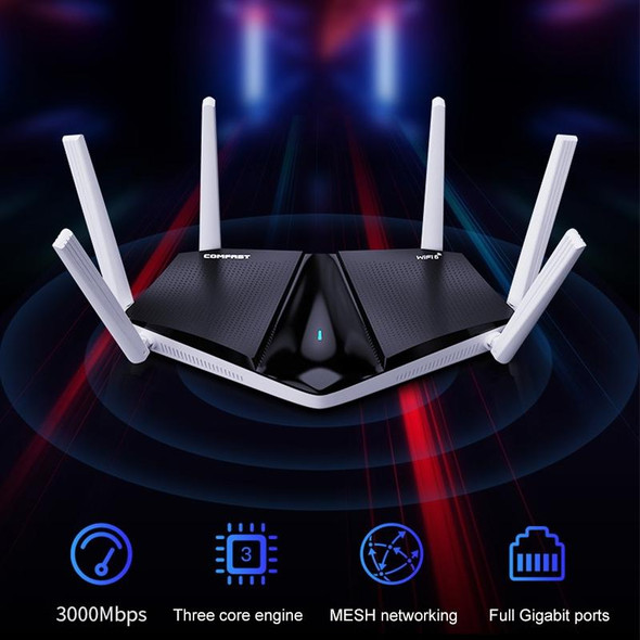 Wireless Routers, COMFAST CF-WR633AX 1800Mbps WiFi6 Dual Band Gigabit Router