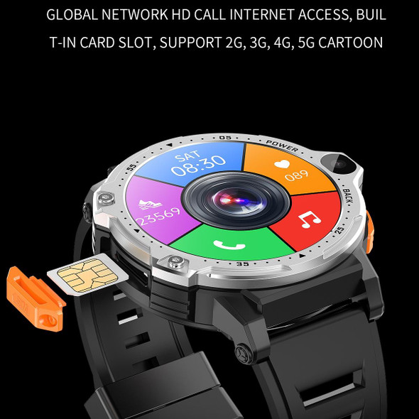 ZGP PG999 1.54 inch HD Round Screen 4G Smart Watch Android 8.1, Specification:4GB+64GB(Silver)