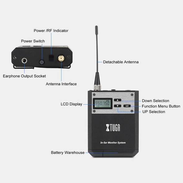 XTUGA  IEM1100 Professional Wireless In Ear Monitor System 5 BodyPacks(US Plug)