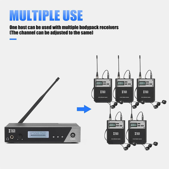 XTUGA  IEM1100 Professional Wireless In Ear Monitor System 5 BodyPacks(US Plug)