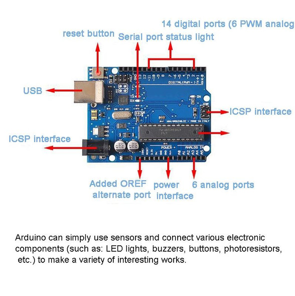 ATMEGA16U2+MEGA328P Chip For Arduino UNO R3 Development Board With USB Cable