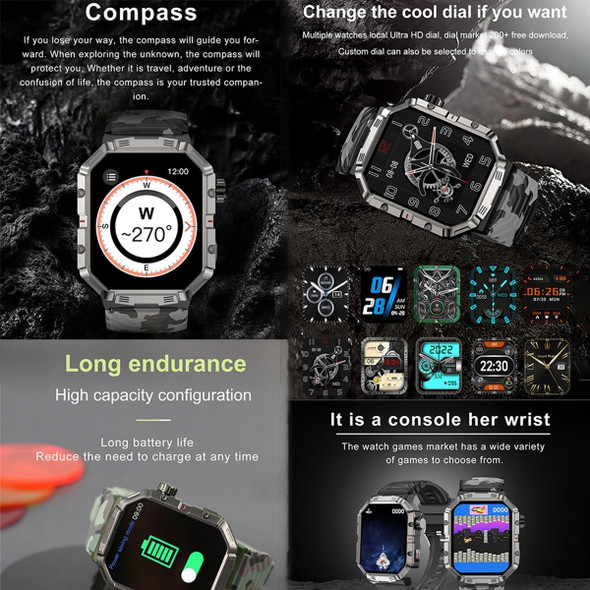 HAMTOD GW55 2.02 inch Screen IP68 Waterproof Smart Watch, Support Bluetooth Call / Heart Rate(Black Frame)