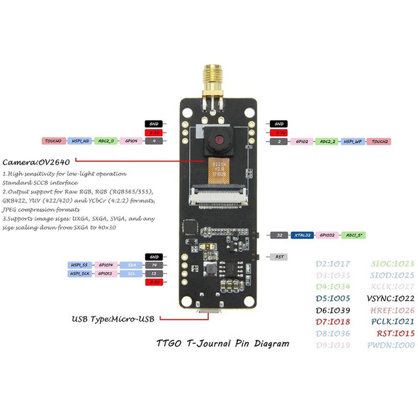 TTGO T-Journal Lens Camera Module OV2640 SMA WiFi 0.91 OLED Development Board with 3dbi Antenna