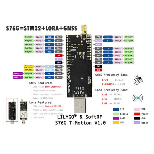LILYGO T-Motion V1.0 T-Motion 868 Smart Development Board S76G LORA STM32 GNSS Wireless Module