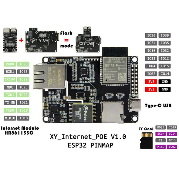 TTGO T-Internet-POE ESP3 Module Downloader Extension Board