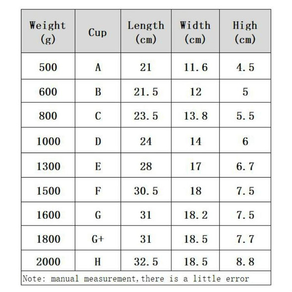 Cross-dressing Breast Implants Conjoined Silicone Breast-prosthetic Circular Breasts, Size:1800g(Skin Color Paste)