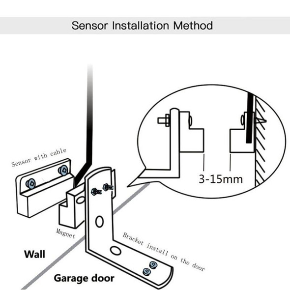 Tuya APP Remote Control WIFI Smart Garage Door Controller, Specification: AU Plug