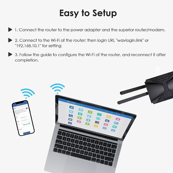 WAVLINK WN586X3 Wireless Gigabit Ethernet Router Wi-Fi 6 AX3000 Mesh Router Dual Band, Plug:AU Plug