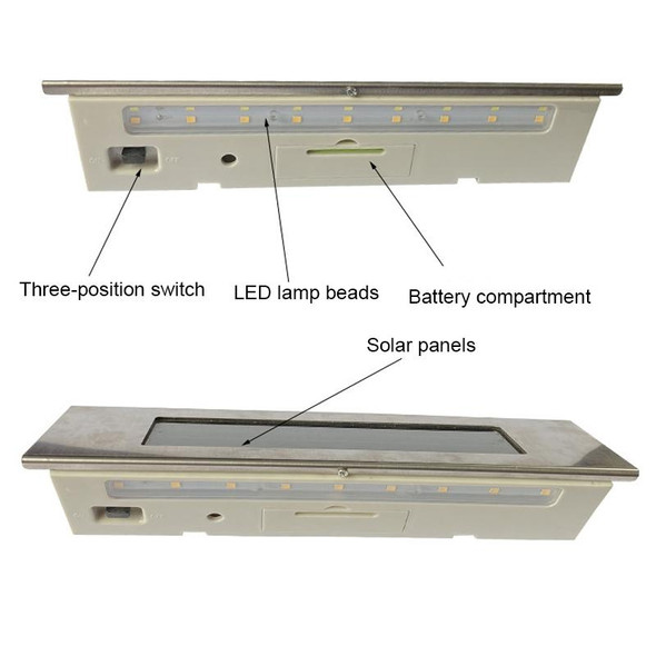 Large-18LEDs Two-color Light Stainless Steel Solar House Number Wall Light LED Address Indication Number Plate