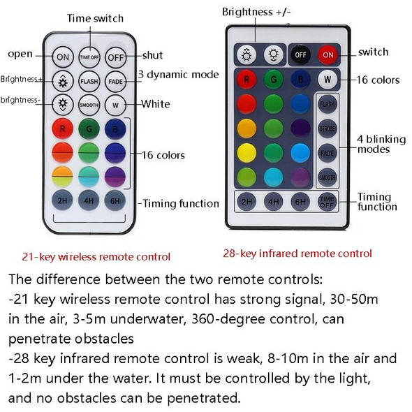 LED Remote Control Diving Light Pool Waterproof Underwater Lamp, Spec: 7cm 13 LEDs+RF21-key Remote Control(2 PCS +2 Remote Control)