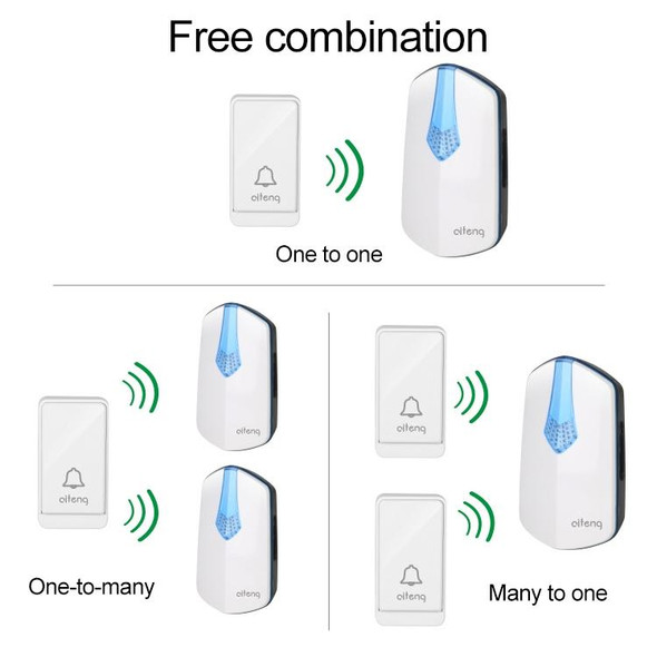 AITENG V026J Wireless Batteryless WIFI Doorbell, UK Plug