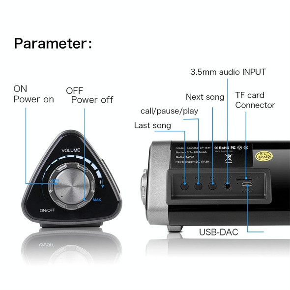 LP1811 Portable Bluetooth 5.0 Desktop Real Bass Bluetooth Speakers, Support TF Card & Hands-free Calls