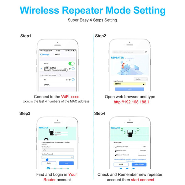 2.4G 300M Wi-Fi Amplifier Long Range WiFi Repeater Wireless Signal Booster US Plug White