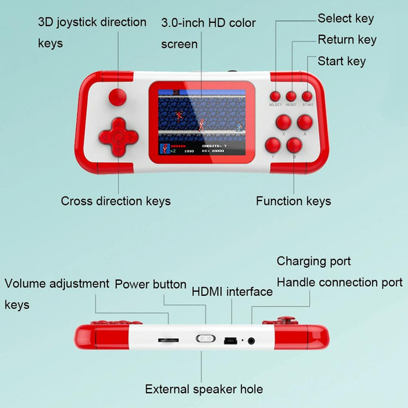 A12 3.0-Inch HD Colorful Screen Retro Handheld Game Console With 666 Built-In Games, Model: Single Yellow Blue