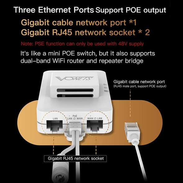 VONETS 5GHz Industrial Mini WiFi Router Bridge Repeater, WiFi to Ethernet  Adapter, Wireless Bridge Converts RJ45 Connection to Wireless, 2 External