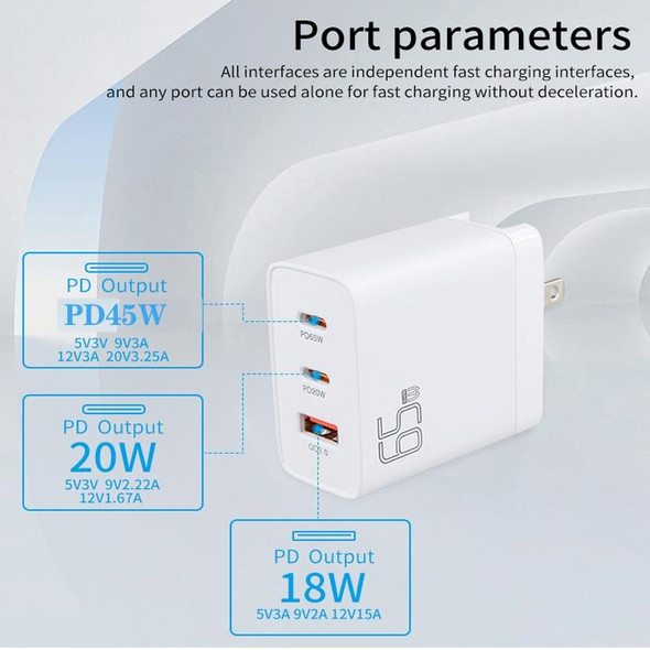 GAN 65W PD45W Dual Type-C / QC3.0 USB  Multi Compatible Charger + 2m USB-C to USB-C Data Cable UK + US Plug White