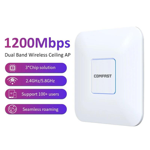 COMFAST  CF-E455AC 1200Mbps 2.4G/5.8G Ceiling AP  WiFi Repeater/Router With Dual Gigabit Ethernet PortEU Plug