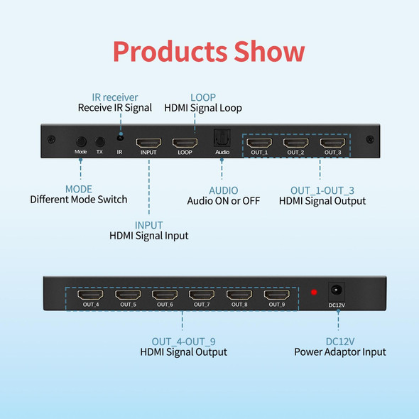 NK-330 3x3 4K 9 Screen HDMI DVI TV Video Wall Controller Splitter Multi Video Screen Processor Splicer, Plug Type:EU Plug(Black)