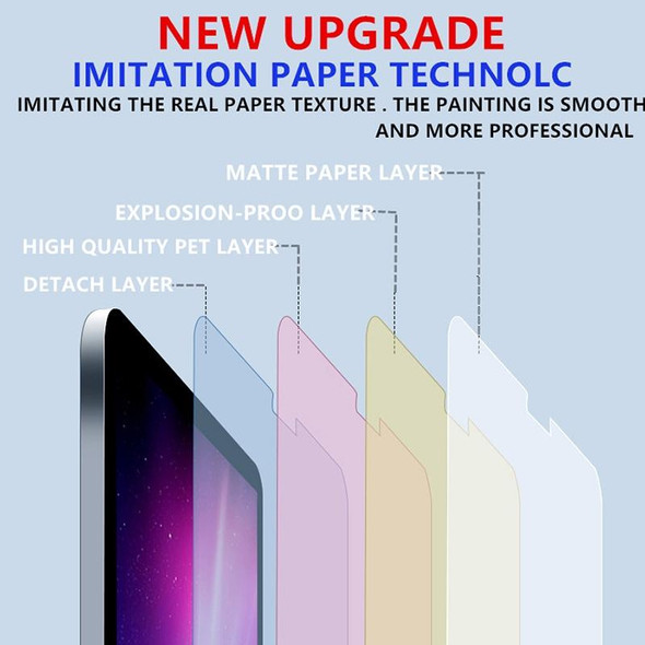 50 PCS Matte Paperfeel Screen Protector - iPad mini 3 / 2 / 1