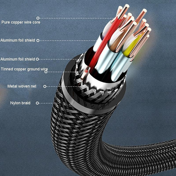 10m VenTion HDMI Round Cable Computer Monitor Signal Transmission Cable