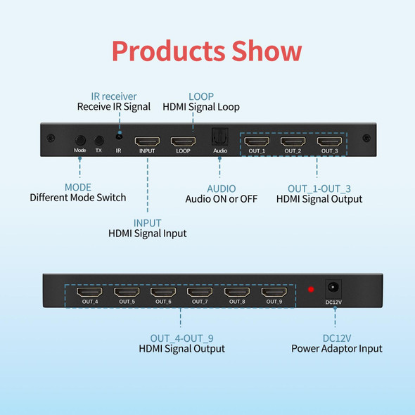 NK-330 3x3 4K 9 Screen HDMI DVI TV Video Wall Controller Splitter Multi Video Screen Processor Splicer, Plug Type:UK Plug(Black)