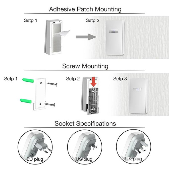 C302B One to One Home Wireless Doorbell Temperature Digital Display Remote Control Elderly Pager, US Plug(White)