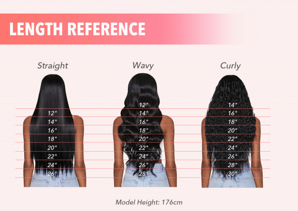Synthetic Hair Bundles with Closure -5Piece