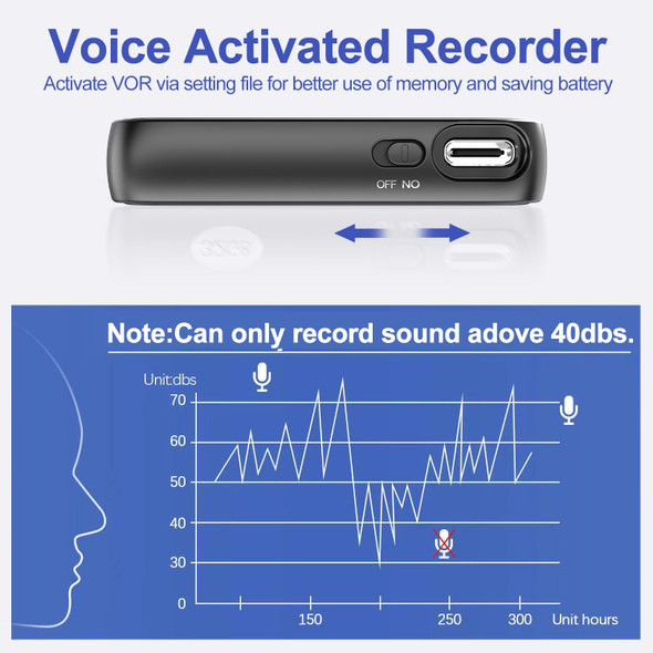 C18 Smart HD Voice Recorder with OTG Cable, Capacity:64GB