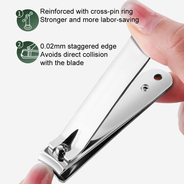4pcs /Set Stainless Steel Nail Knife Set Household Portable Rotating Bag Nail Cutting Tool, Color: Matcha Green