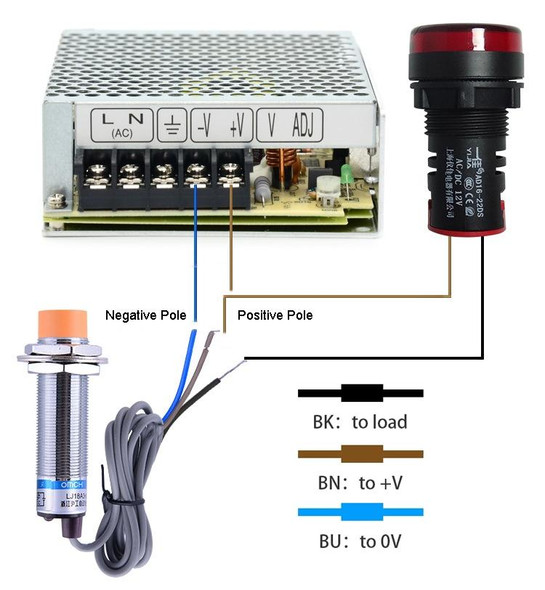 OMCH LJ18A3-8-Z/BX DC NPN 3-Wire Normally Open Sensors Inductive M18 Proximity Switch