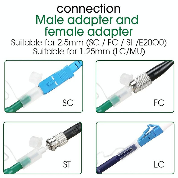 2pcs /Set Fiber Optic Cleaning Pen Endface Cleaner Fiber Optic Cleaning Tool for 1.25mm LC/Mu and 2.5mm SC/ST/FC(SC+LC)
