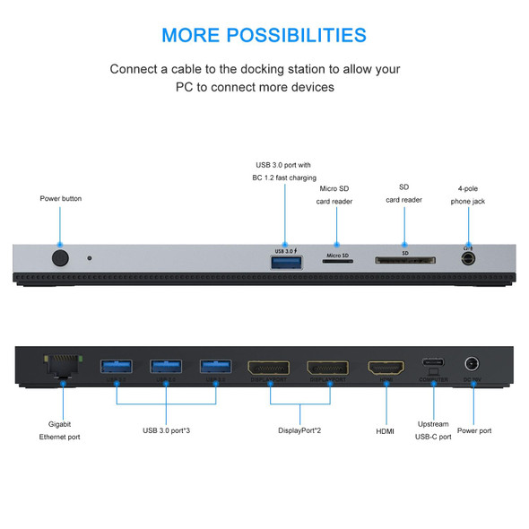 WAVLINK WL-UMD01 USB3.0 Splitter Docking Station Gigabit Ethernet / DP / HD Cable Converter(EU Plug)