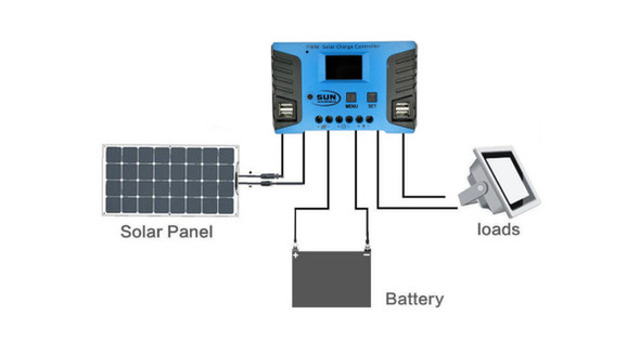Sun -Solar Charge Controller 30A