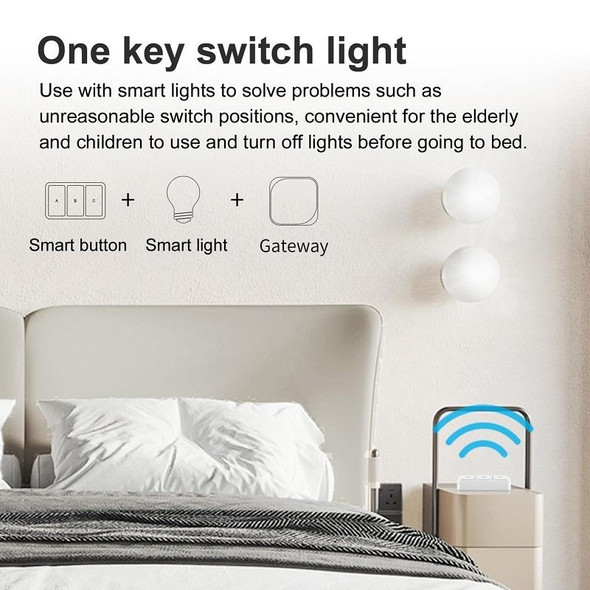 Zigbee Tuya Smart 3-key Situational Wireless Smart Switch(3 Road)