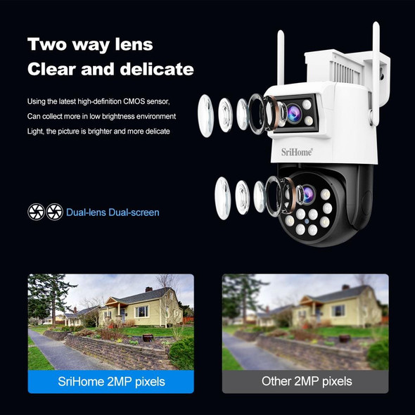 SriHome SH048 2MP + 2MP Humanoid Tracking Smart Night Vision Dual Lens IP Camera(EU Plug)