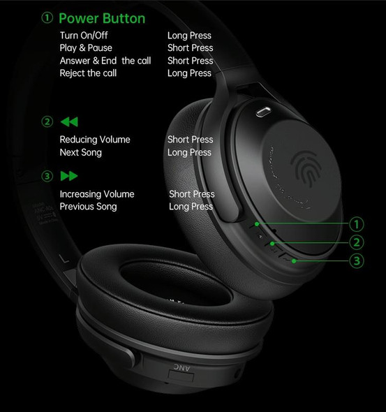 A06 Wireless ANC Noise Canceling Headset Over Ear Bluetooth Headphone(Black)