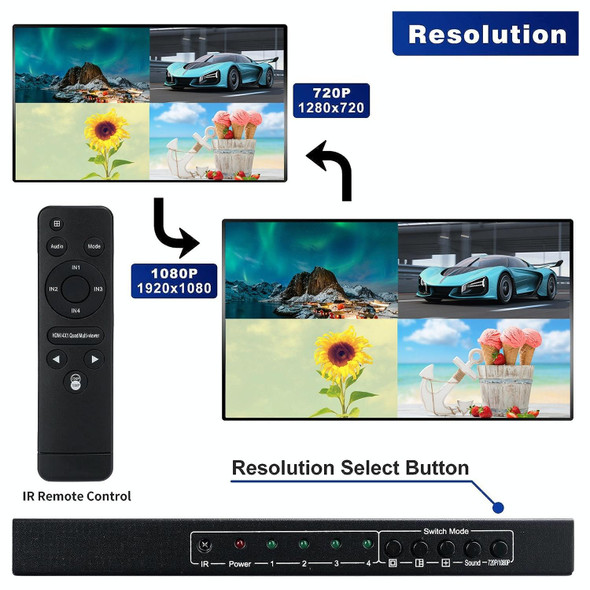 NEWKENG NK-C941 Full HD 1080P HDMI 4x1 Quad Multi-Viewer with Seamless Switch & Remote Control, UK Plug