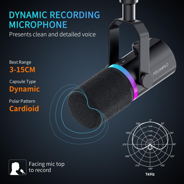 FEELWORLD PM1-XS XLR/USB Dynamic Microphone for Podcasting Recording Gaming Live Streaming (Black)