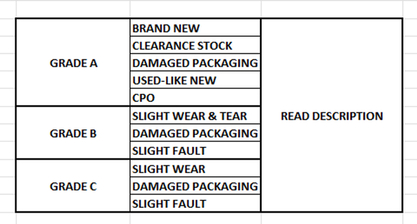 EJC LED Bulb with Battery (Pin) - Open Box (Grade B)