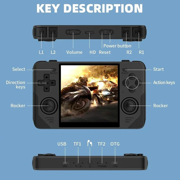 POWKIDDY RGB30  4 Inch IPS Screen Handheld Game Console Built In WIFIBluetooth 16GB+256GB(Black)