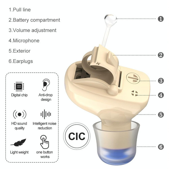 1pair  Invisible In-Ear Hearing Aid Sound Amplifier For The Elderly And Hearing Impaired(Black)