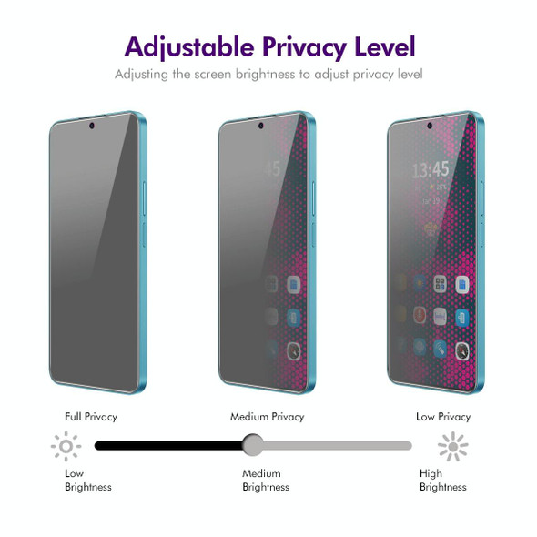 For Motorola Moto G 5G 2024 5pcs ENKAY Hat-Prince 28 Degree Anti-peeping Privacy Tempered Glass Film