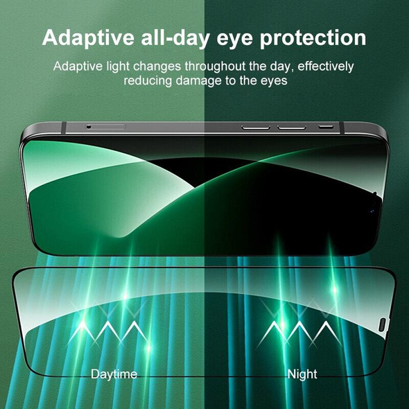 Green Light Eye Protection Tempered Glass Film - iPhone 13 mini